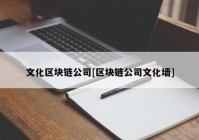 文化区块链公司[区块链公司文化墙]